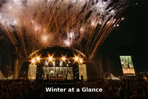 Winter at a Glance