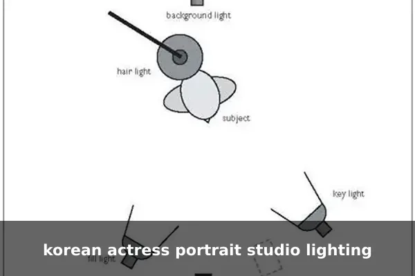 korean actress portrait studio lighting