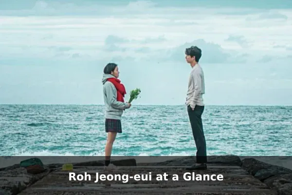 Roh Jeong-eui at a Glance