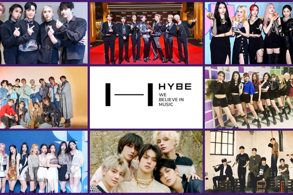 Major Labels and Artists Connected to HYBE